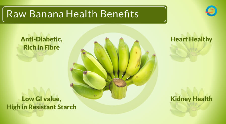 Is Raw Banana Good For Diabetes Freedom From Diabetes